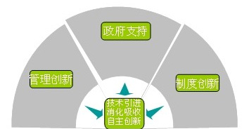 优德88·(中国区)官方网站