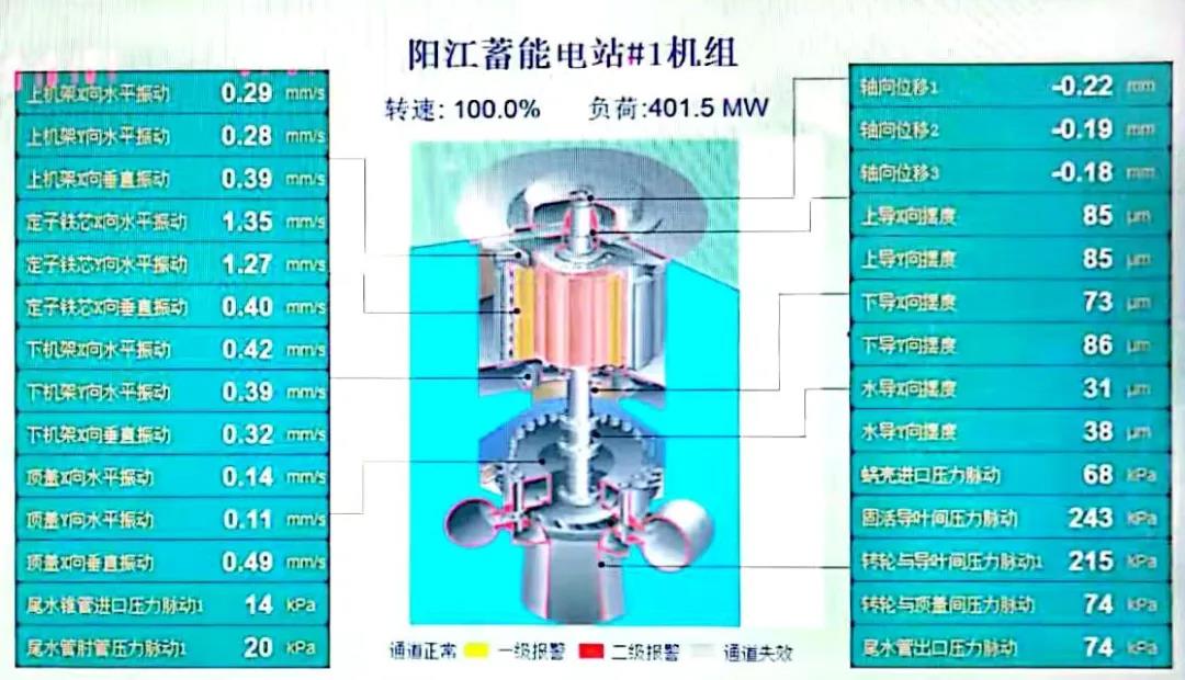 优德88·(中国区)官方网站