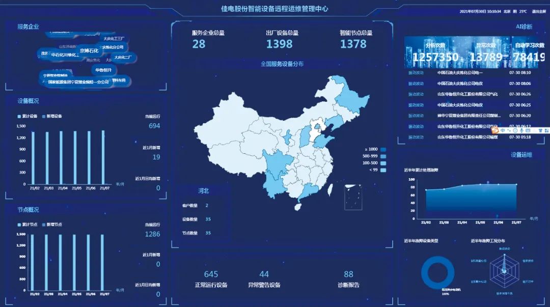 优德88·(中国区)官方网站